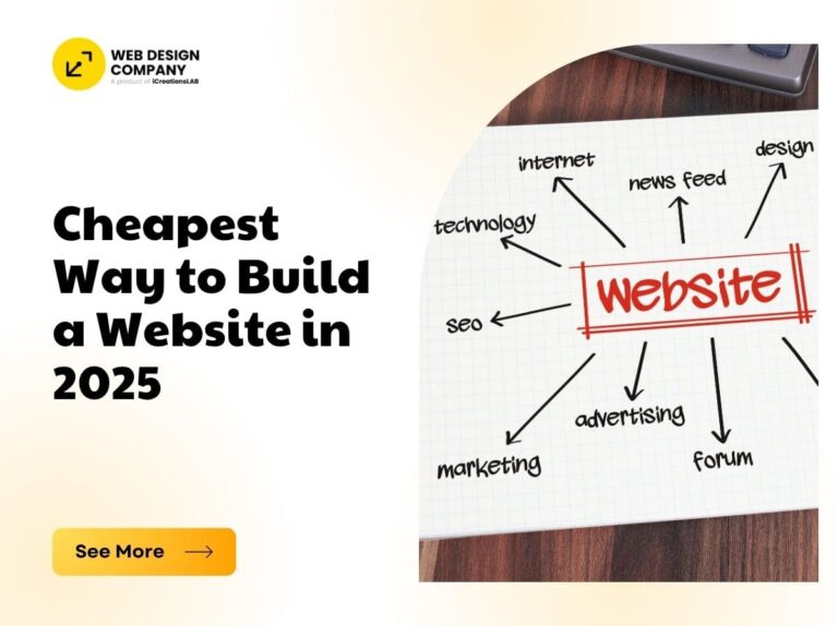 Cheapest Way to Build a Website in 2025